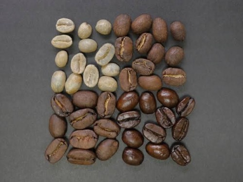 Ethiopian Specialty Coffee Beans